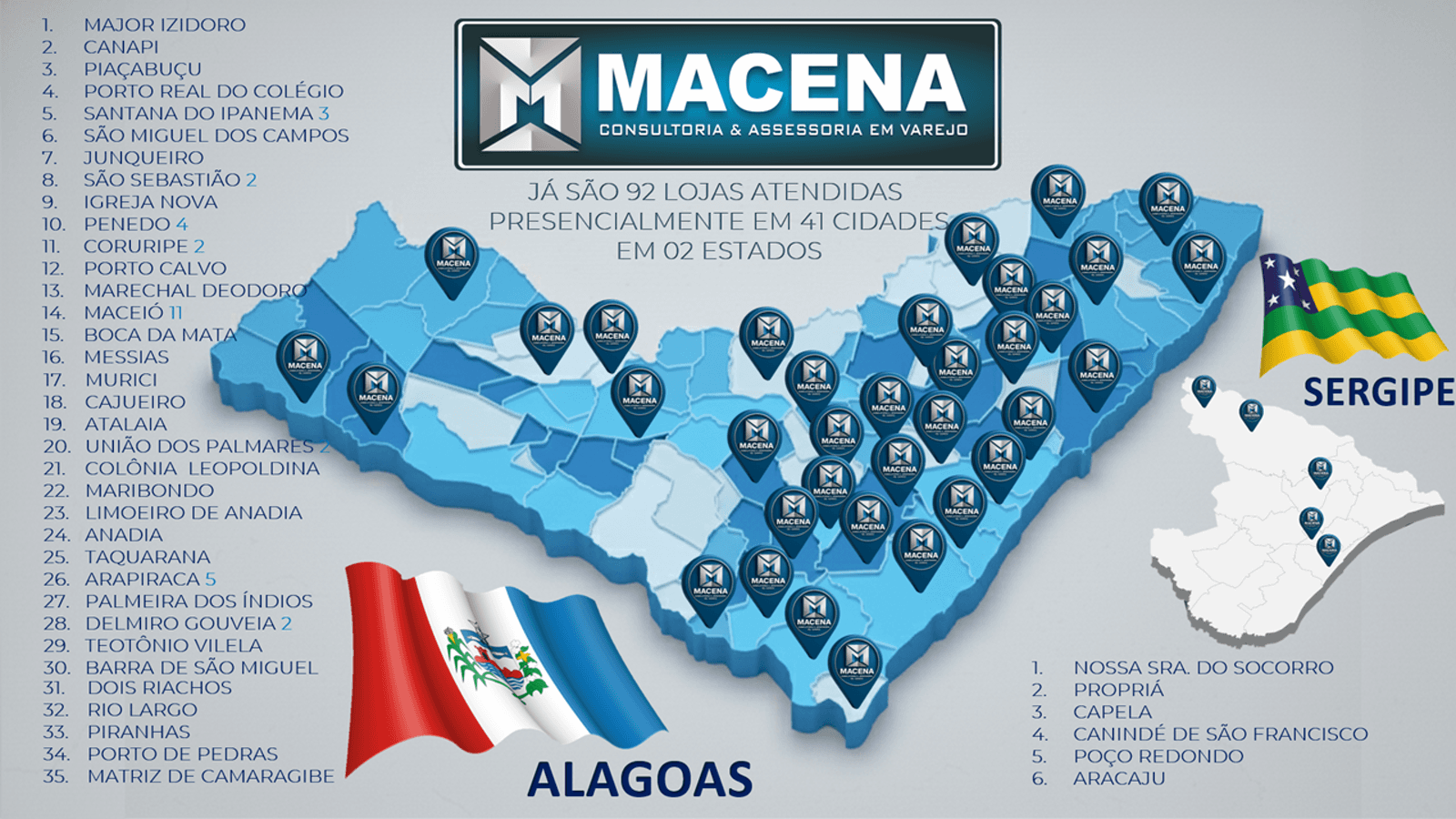 Mapa de atuação da Macena Consultoria — 92 lojas atendidas em 41 cidades de Alagoas e Sergipe